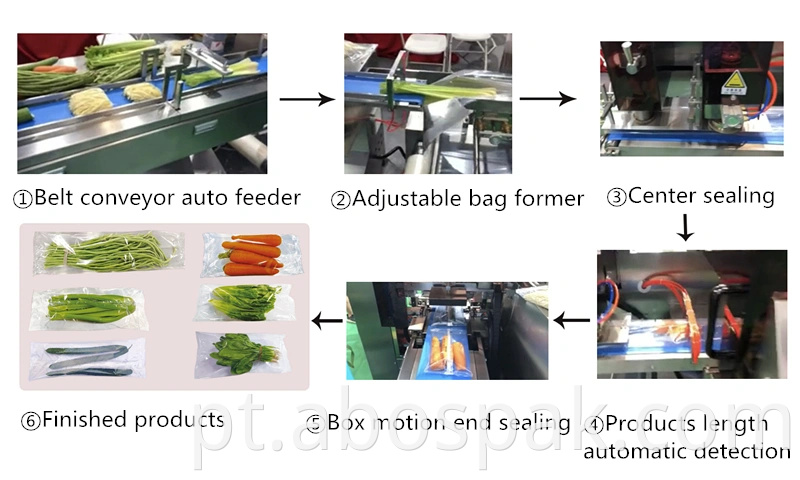 Máquina de embalagem horizontal cheia de saco horizontal automático, frutas frescas ou tingidas, legumes e verduras, bolsa de cenoura